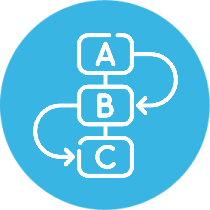 Workflows - Canal ético gestión de incidencias