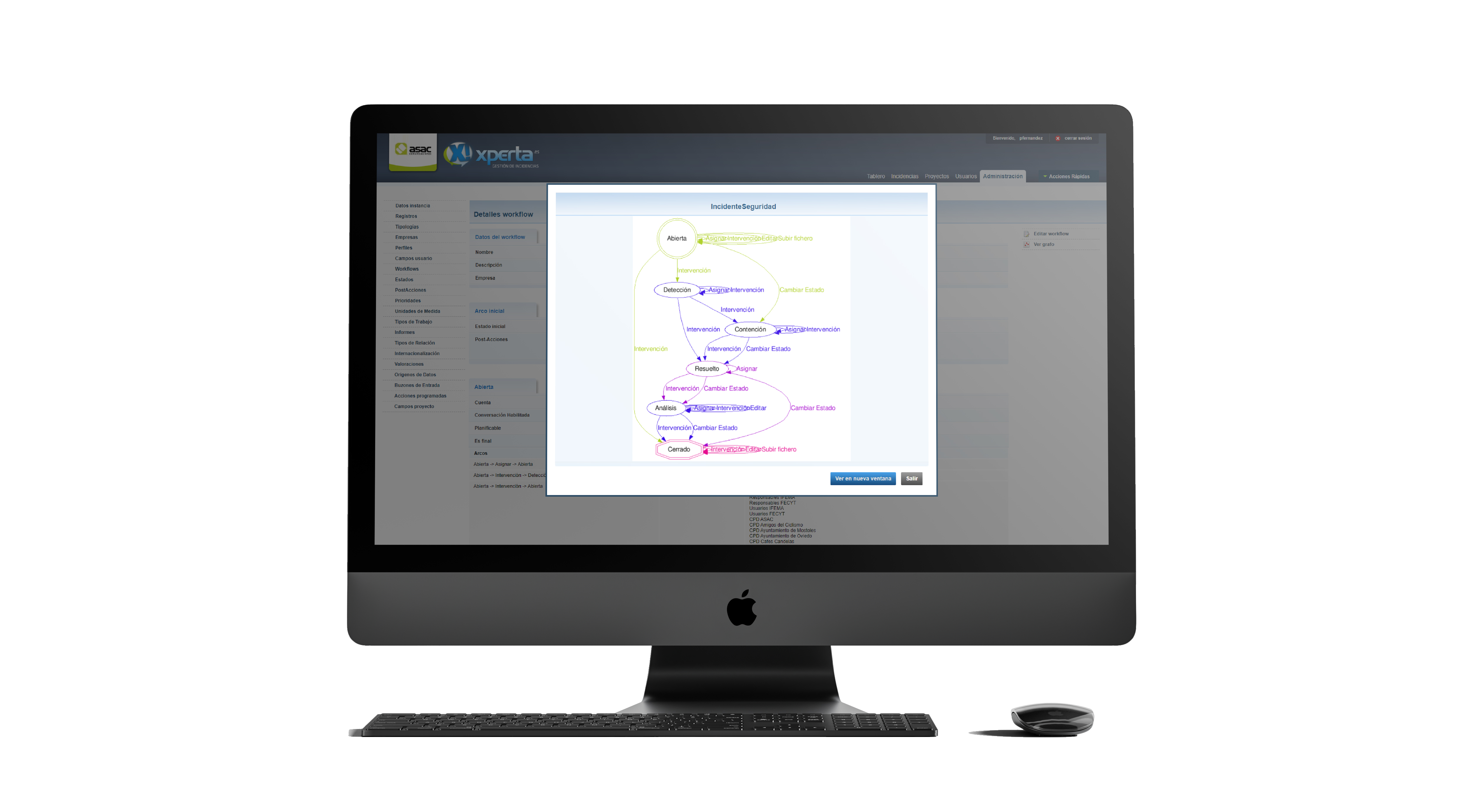 Detalle workflow. Gestión de incidencias. Canal ético