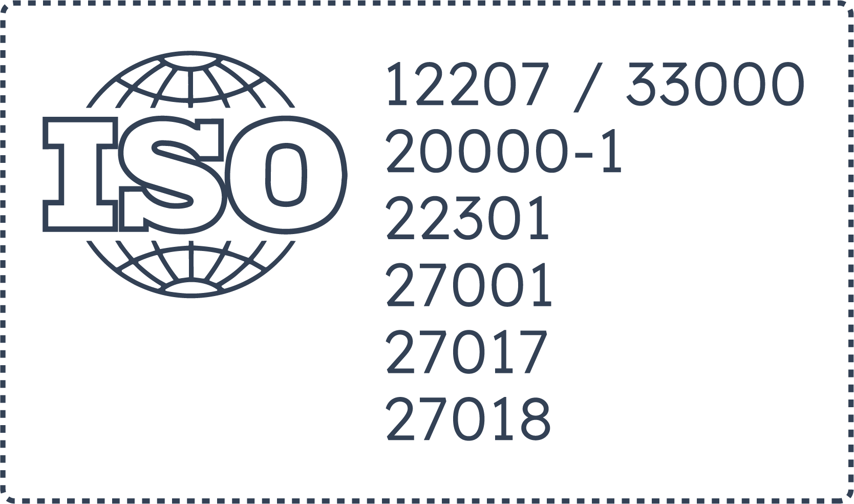 Certificaciones ISO sector TIC