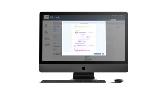 Gestor de incidencias, personalización de procesos